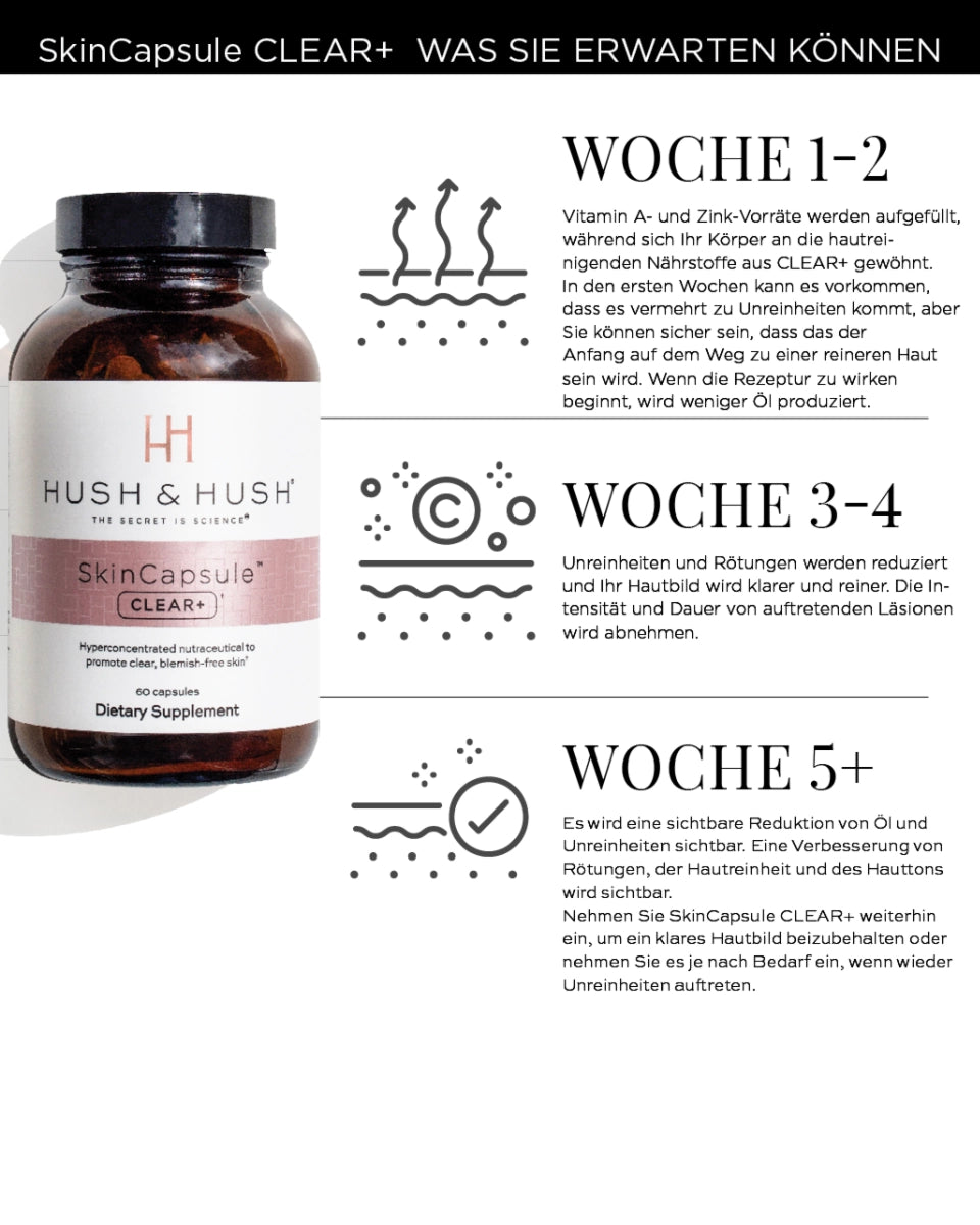 SKINCAPSULE™ CLEAR+